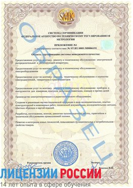 Образец сертификата соответствия (приложение) Котовск Сертификат ISO 50001